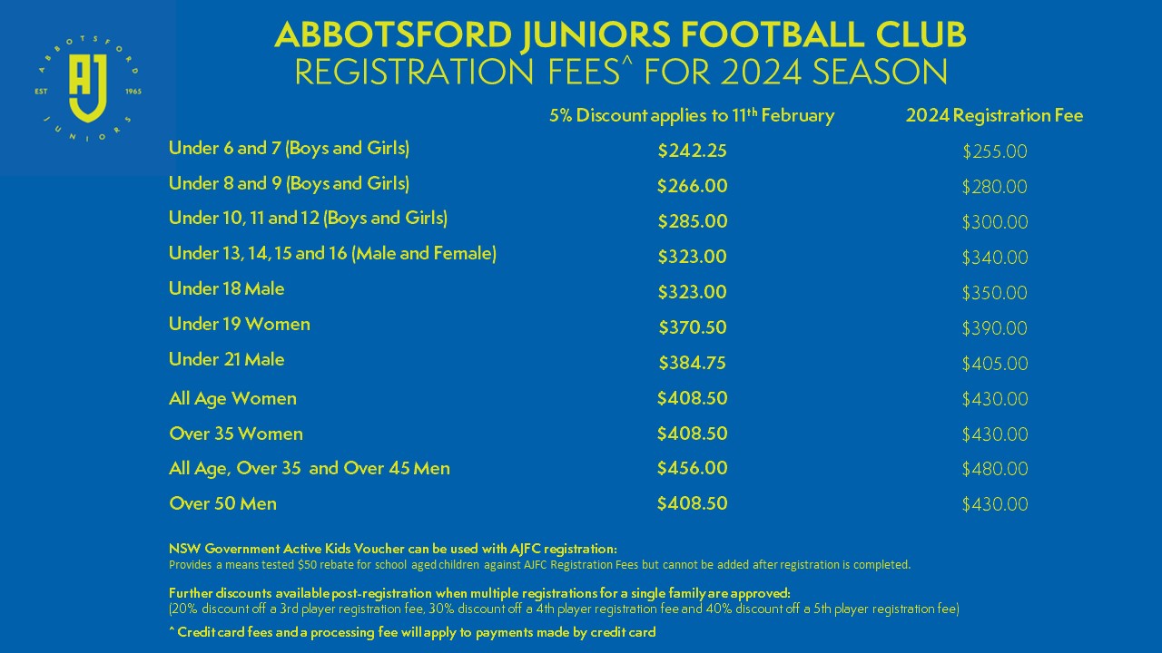 Abbotsford Juniors Football Club registration fees for 2024 Season